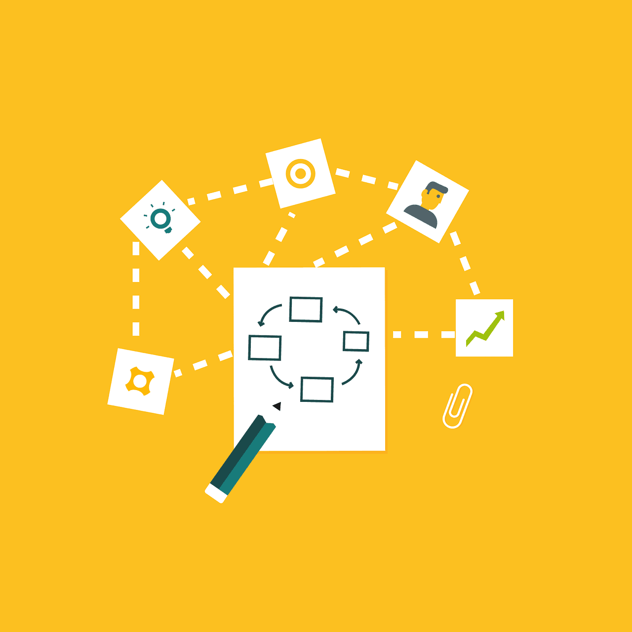 Creative workflow diagram illustrating project planning and design process.